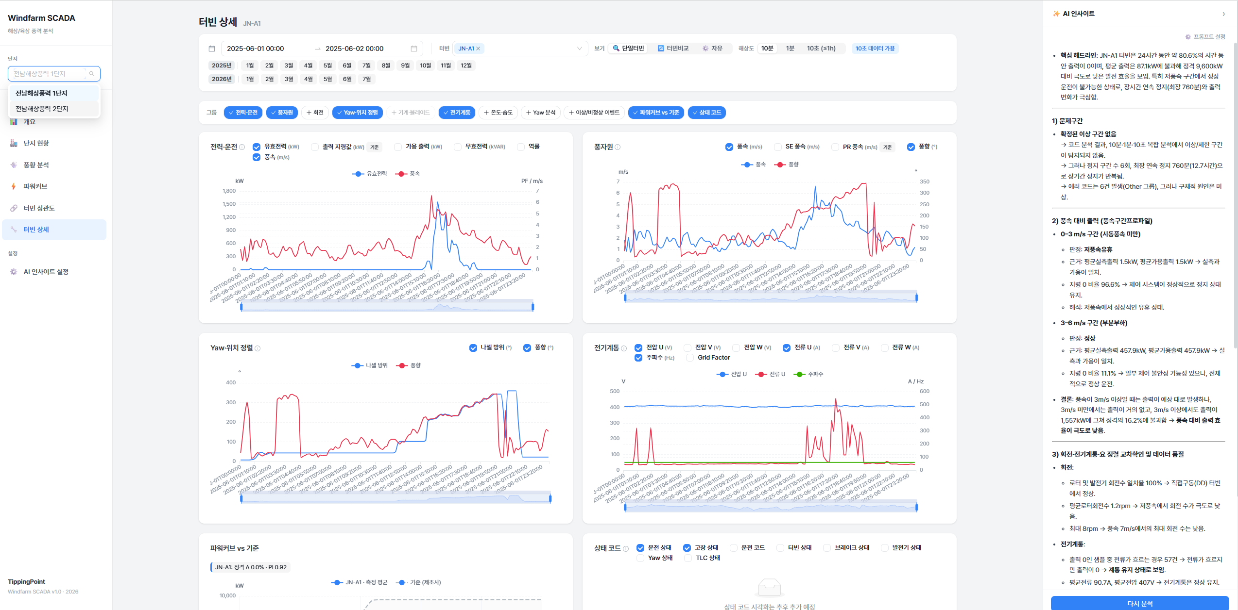 풍력단지 SCADA AI Agent 시스템